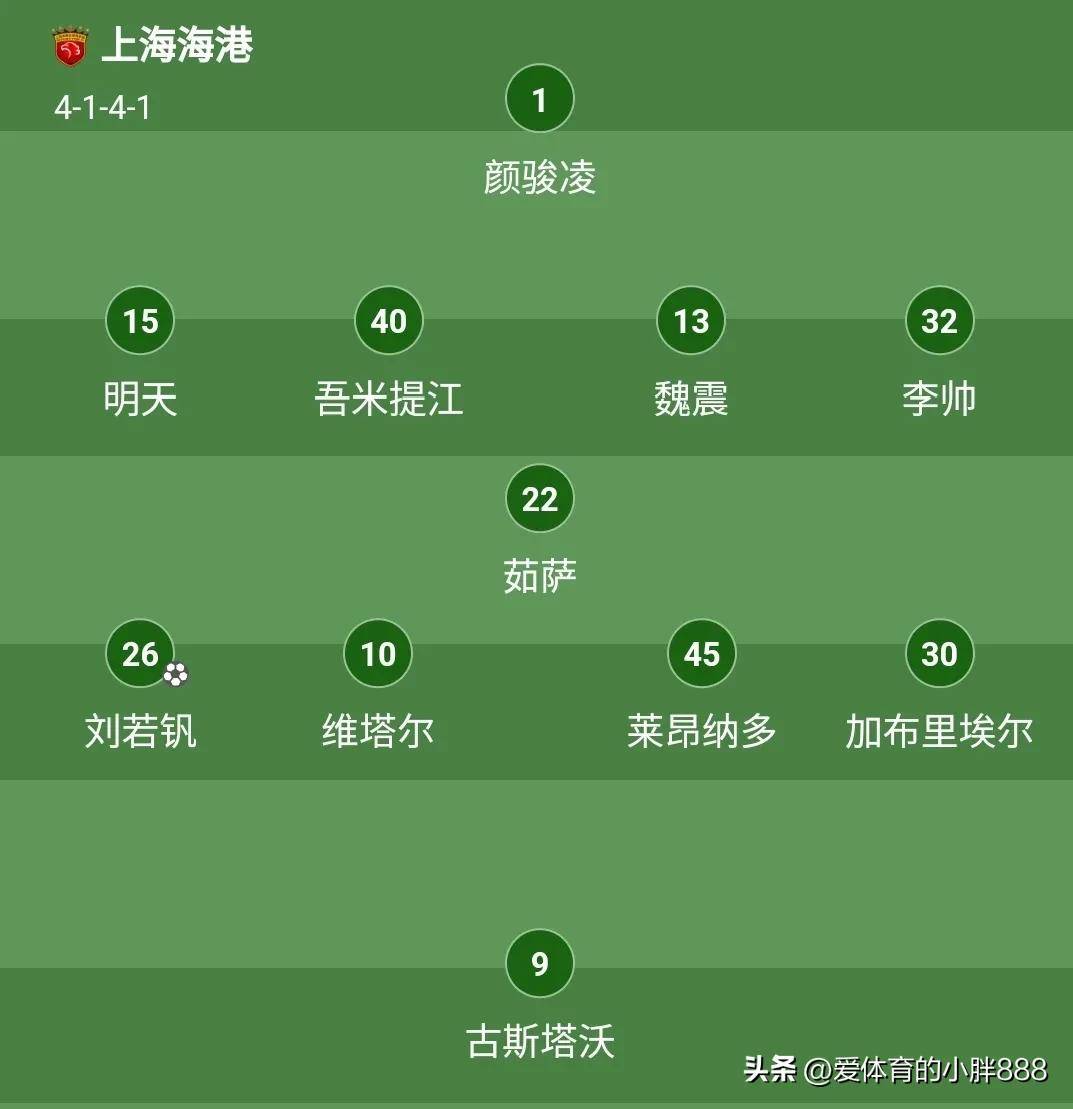 海港五连胜继续领跑积分榜，本泽马主帅陷下课危机！的简单介绍